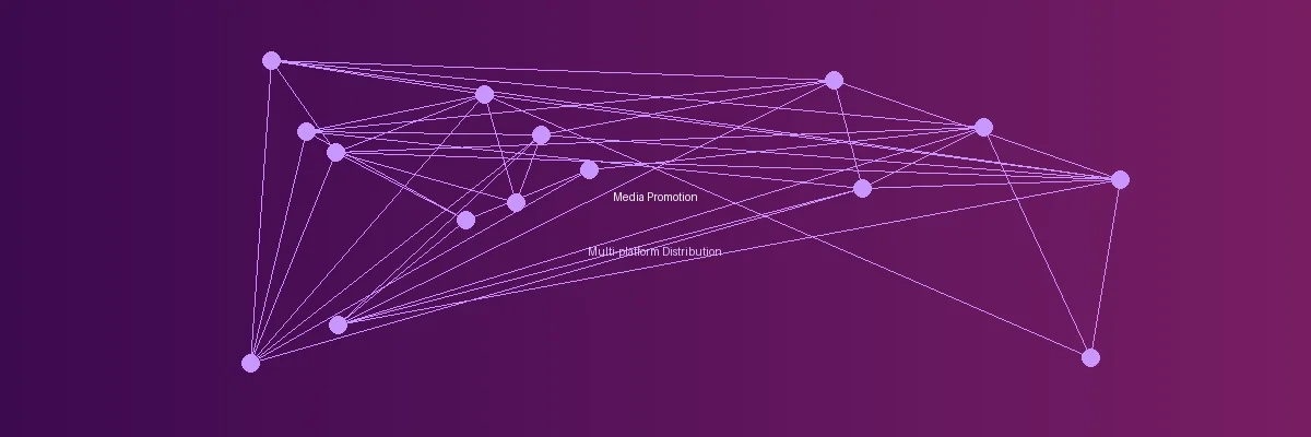 闵儿应用多平台分发展示